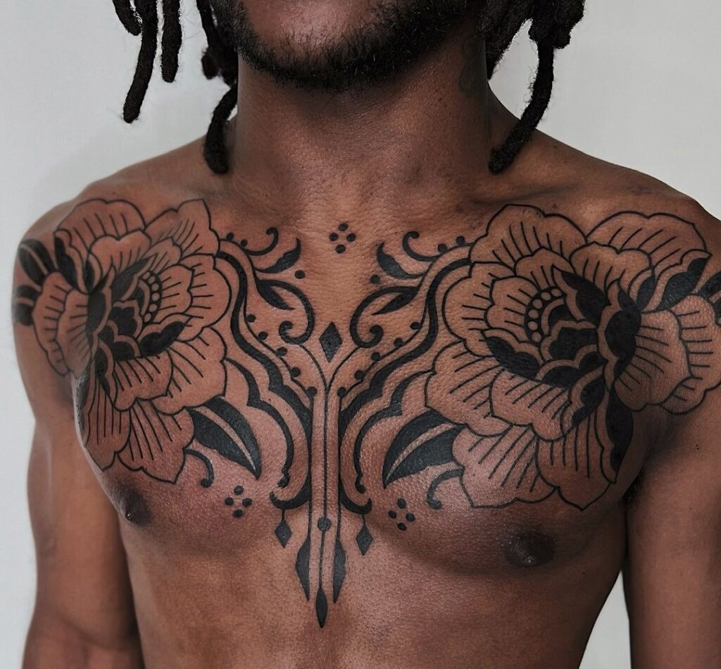 Think About Placement & Size