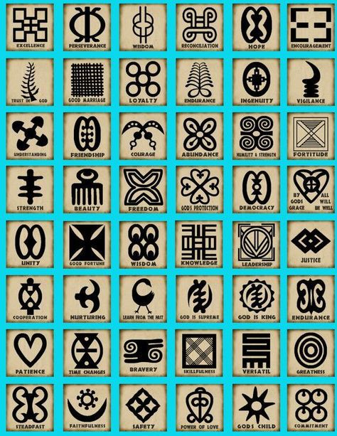 Adinkra Symbols