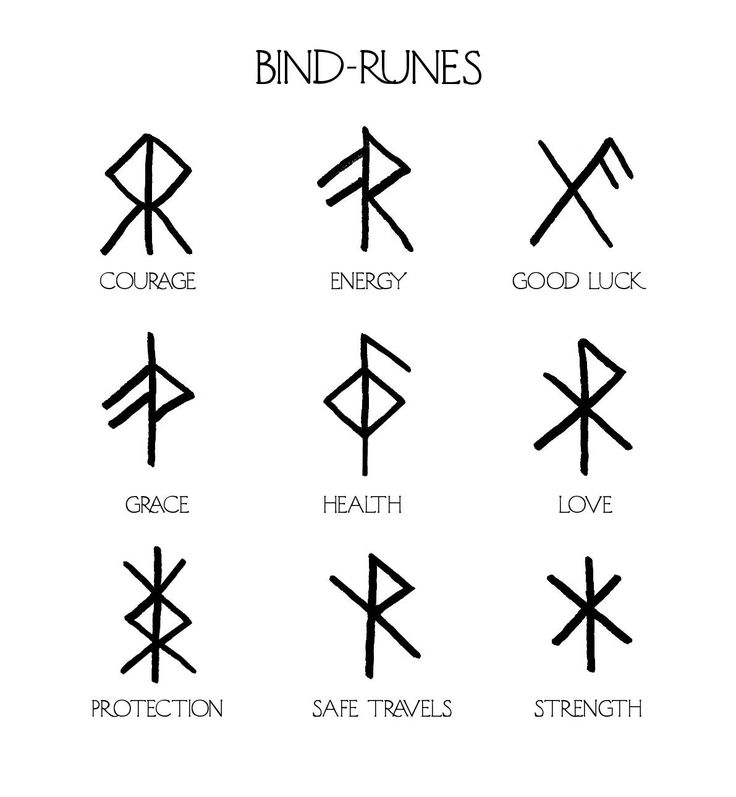no spoilers] Do these runes accurately depict their description ...