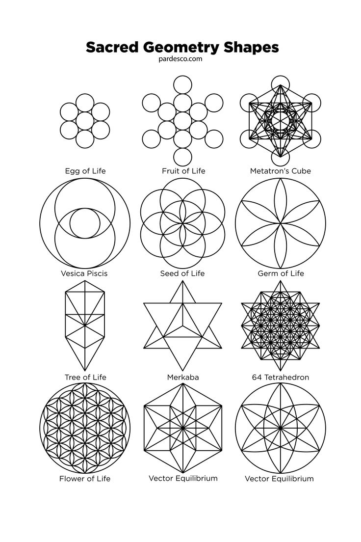 Sacred Geometry Symbols & Sacred Geometry Tattoo Ideas: The Basic ...