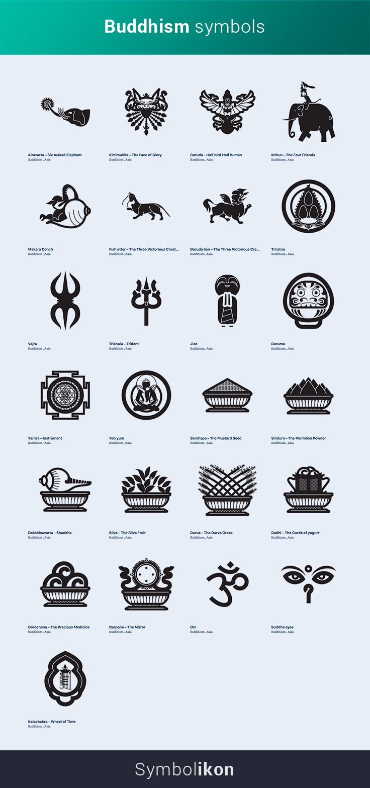 Buddhism Symbols - Ancient Asia Symbols + meanings Sketch Drawing ...