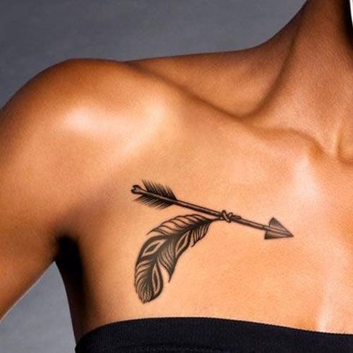 75 Unique Arrow Tattoos & Meanings (2024 Guide)