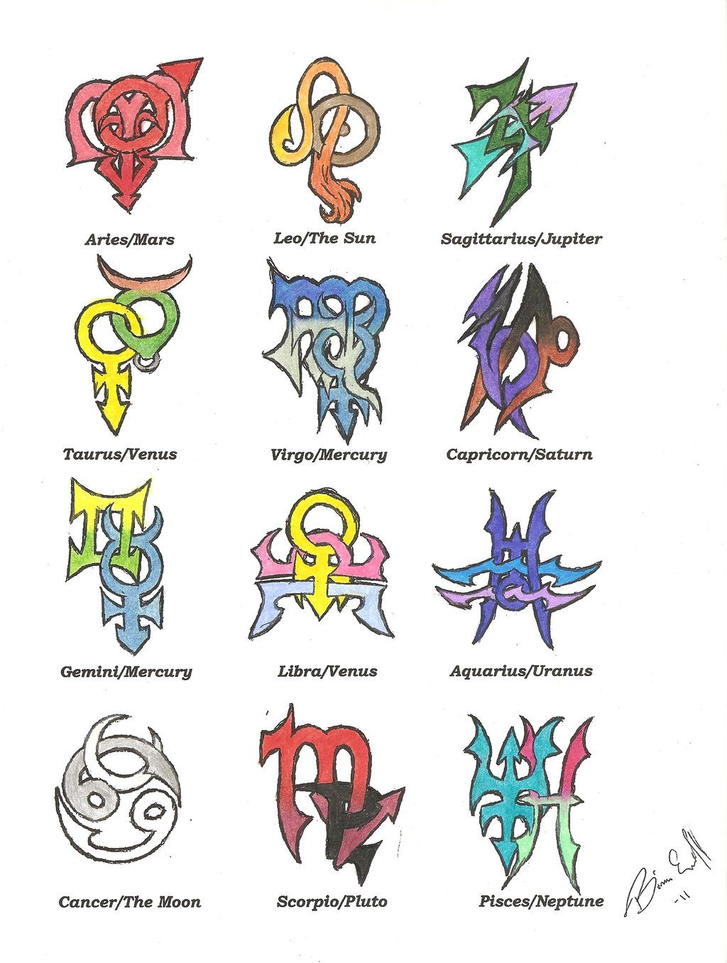 Zodiac 2.0 Colored by Wolfrunner6996 on DeviantArt