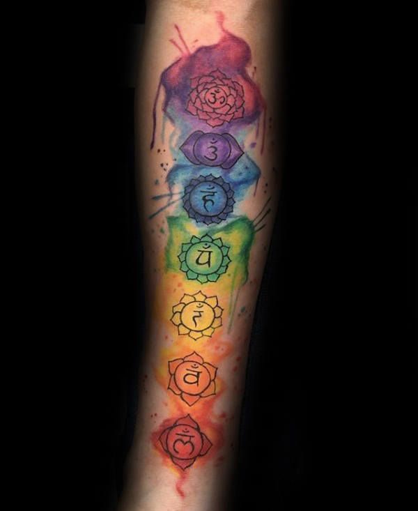 33 Chakra Tattoo Designs for Men [2024 Inspiration Guide]