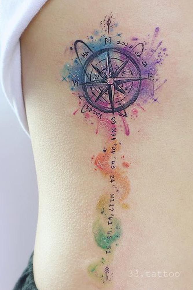 Wanderlust Inked: Compass Tattoo Inspirations for Travel Enthusiasts